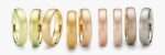 What Metals Are Used for Wedding Rings