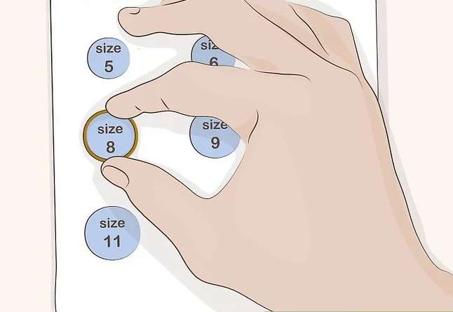 Measure Ring Size chart